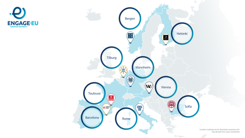 Karte von ENGAGE.EU mit neun eingezeichneten Partner-Universitäten in Bergen, Helsinki, Tilburg, Wien, Sofia, Barcelona, Rom, Toulouse und Mannheim.