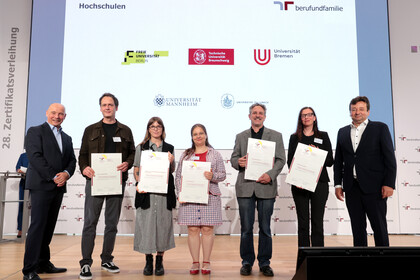 Sieben Personen vor einer Wand mit Firmenlogos. Die fünf Personen in der Mitte präsentieren Zertifikate.