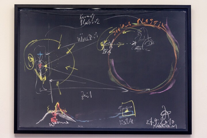 Dynamische Skizze eines Diagramms: Ein Pfeil mit der Beschriftung „Zeit“ zeigt auf einen Kreis mit der Überschrift „Soziale Klassik“, darin eine Frau. Darunter sind ein Vulkan mit der Beschriftung „Wärme“ und Wasser mit der Beschriftung „Kälte“ dargestellt.