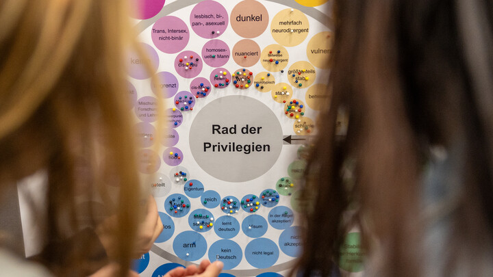 Zentral ist das Poster zum Rad der Privilegien zu sehen, in welchen Kategorien Stecknadeln stecken. Im Vordergrund unscharf, stecken zwei Personen mit langen Haaren Nadeln in das Poster.