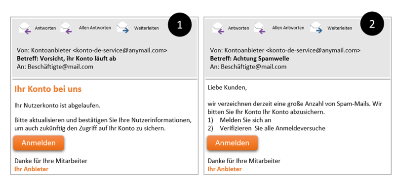 Screenshot einer Phishingmail