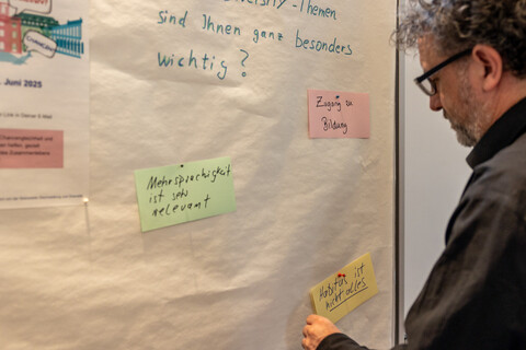 Ein Mann steht vor einem Whiteboard mit der Überschrift "Welche Diversity-Themen sind Ihnen ganz besonders wichtig?" Darunter hängen bunte Zettel mit den Texten "Zugang zu Bildung", "Mehrsprachigkeit ist relevant" und "Habitus ist nicht alles".