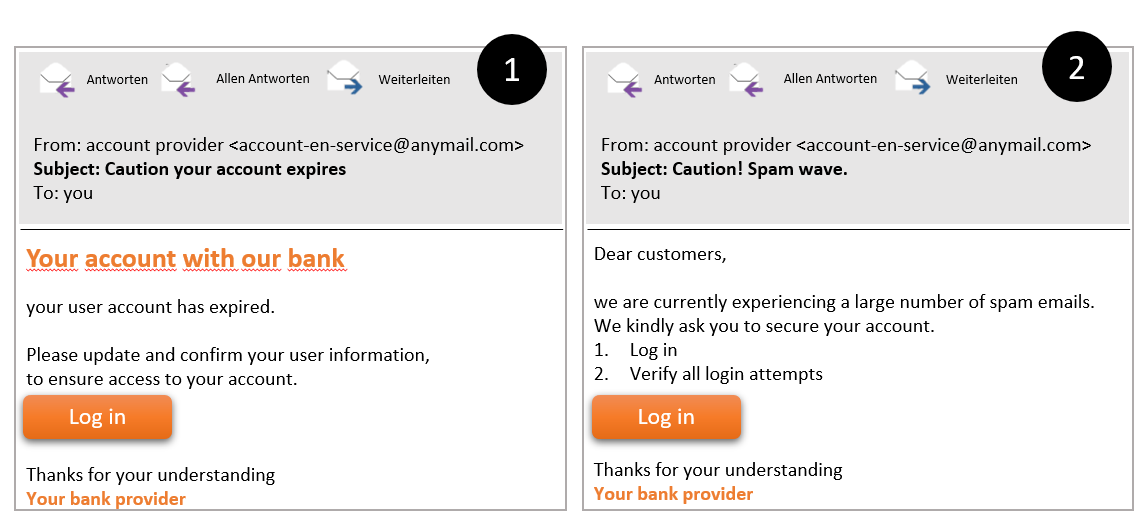 Screenshot einer Phishingmail
