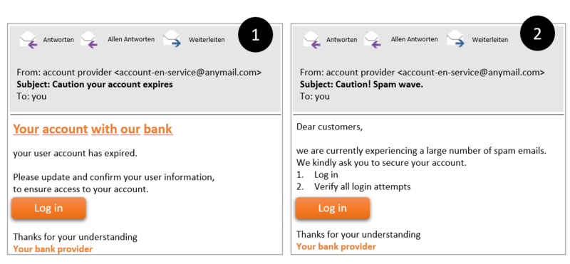 Screenshot einer Phishingmail