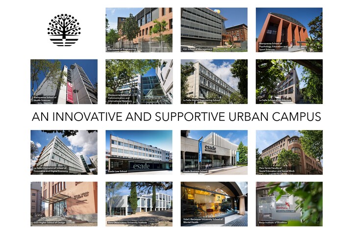 Collage verschiedener Universitäts-Gebäude der Ramon-Llull-Universität in Barcelona. In der Mitte steht "an innovative and supportive urban campus". 