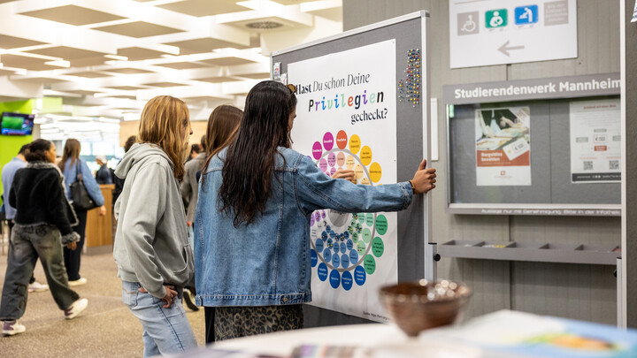 Drei Frauen stehen vor einer Metaplanwand in der Mensa und stecken Stecknadeln in das Poster. Das Poster ist das Rad für Privilegien.