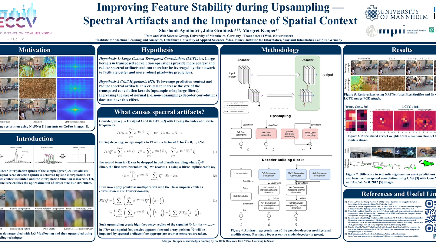 Poster for ECCV 2024 paper