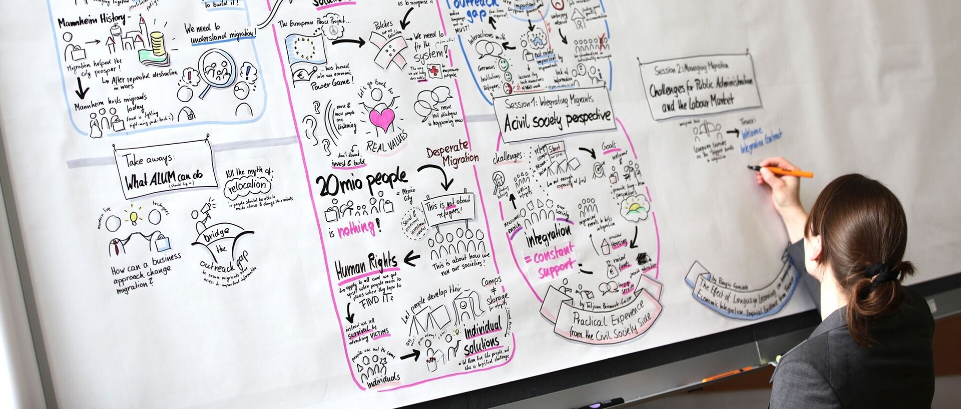 Eine Frau entwirft ein Plakat zum Thema "Alliance of Leading on Migration: Bringing together research and practice".