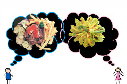 Zwei Denkblasen gehen von einem Mädchen und einem Jungen nach oben; in der vom Jungen sind Pommes, Fleisch und ein wenig Gemüse, in der vom Mädchen viele Salatblätter.