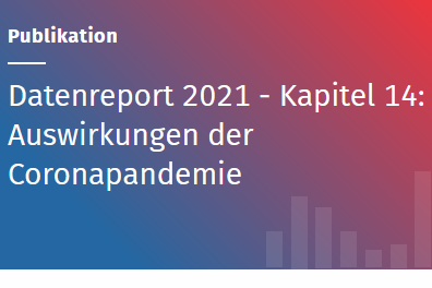Datenreport 2021, Kapitel 14, Auswirkungen der Coronapandemie.