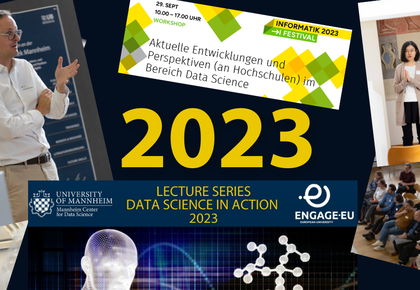 Collage aus Bildern, die die Aktivitäten des MCDS im Jahr 2023 zeigen. In der Mitte der Schriftzug 2023.