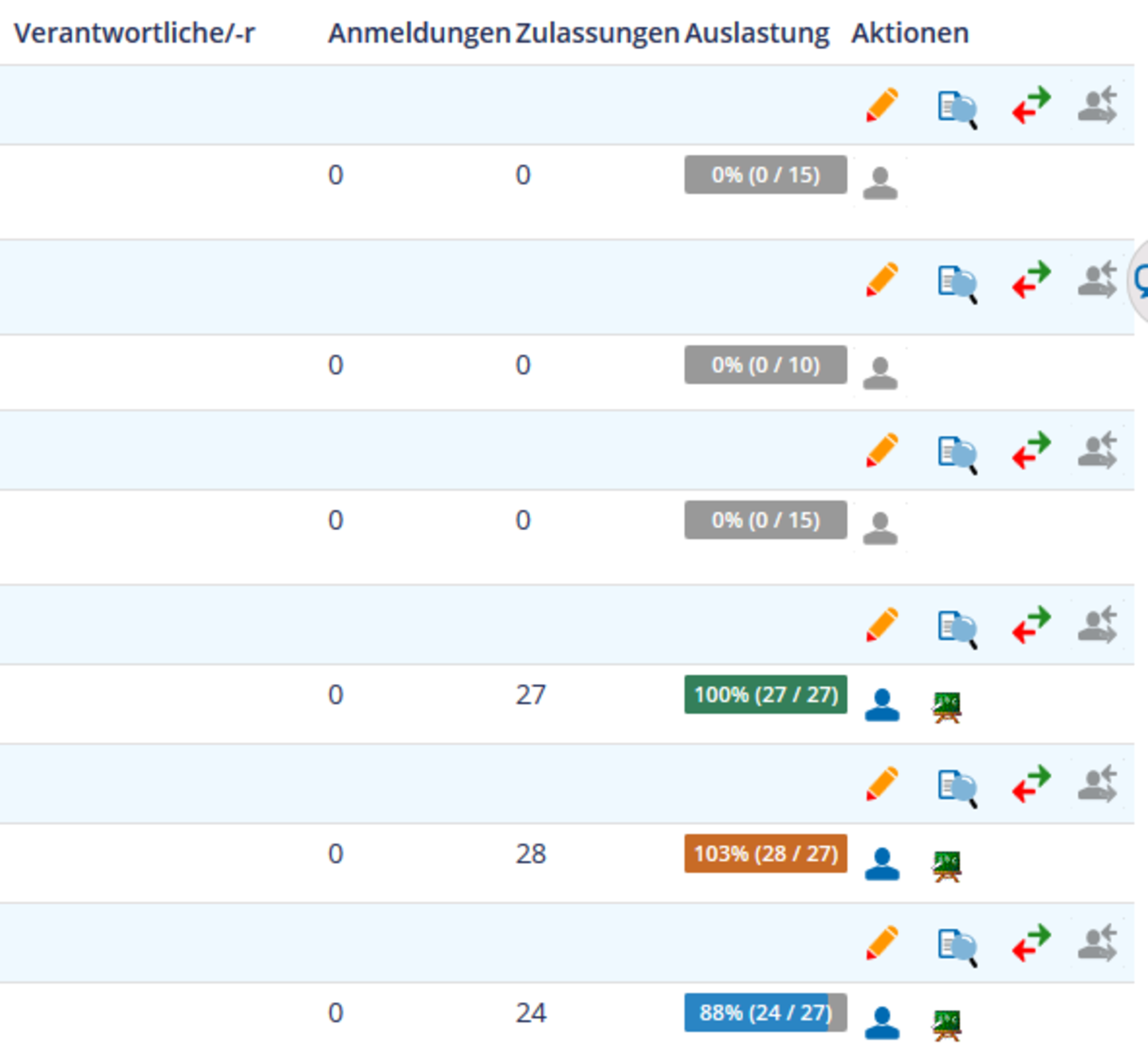 Screenshot zur Veranschaulichung