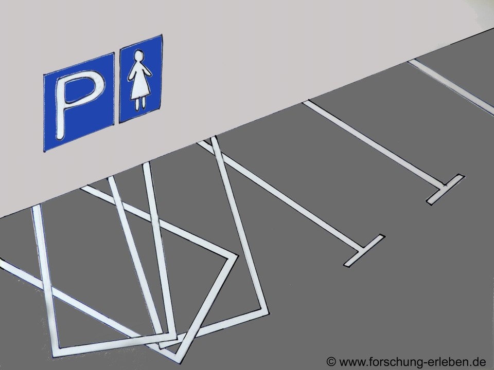 Grafik eines Parkplatzes mit eingezeichneten Parkflächen und einem Schild für Frauenparkplätze. Die Parkflächen davor sind schief.