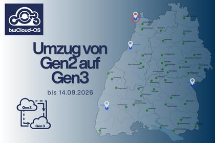 Logo und Karte bwCloud-OS