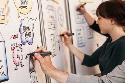 Teilnehmende visualisieren Lehrinhalte gemeinsam an einem Flipchart – Perspektive von der Seite.