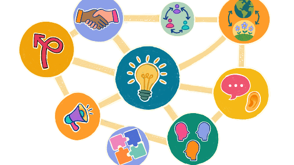 Handreichung für Multiplikator:innen zum Thema Citizen Science an Universitäten, Hochschulen und anderen Forschungseinrichungen