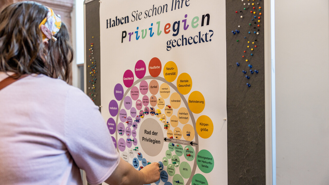 Eine Frau steckt Reißnadeln in ein Plakat mit der Überschrift "Haben Sie schon Ihre Privilegien gecheckt?". Auf dem Plakat ist ein Rad mit mehreren verschiedenfarbigen Ebenen abgebildet, die beschriftet sind. Diese Ebenen sind betitelt mit Formen der Privilegierung, beispielsweise "Vermögen der Herkunftsfamilie".