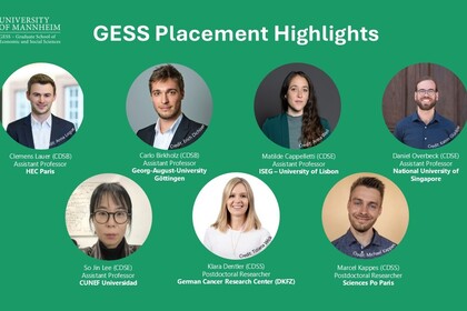 Sharepic titled ‘GESS Placement Highlights.’ The image shows seven GESS alumni—four men and three women—in round portrait photos arranged on a green background. Each alumnus is labeled with their name, doctoral center, and placement position. The GESS logo appears in the upper left corner.