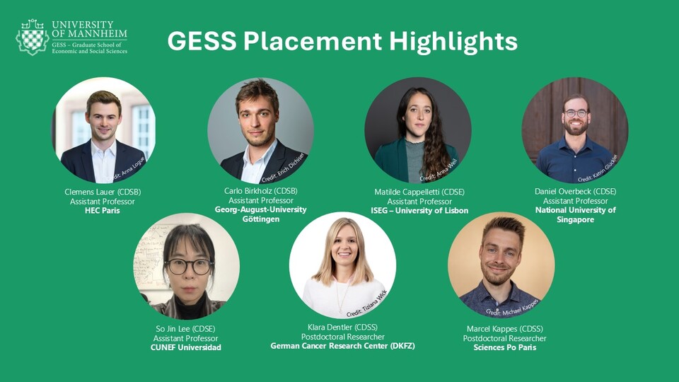 Sharepic titled ‘GESS Placement Highlights.’ The image shows seven GESS alumni—four men and three women—in round portrait photos arranged on a green background. Each alumnus is labeled with their name, doctoral center, and placement position. The GESS logo appears in the upper left corner.